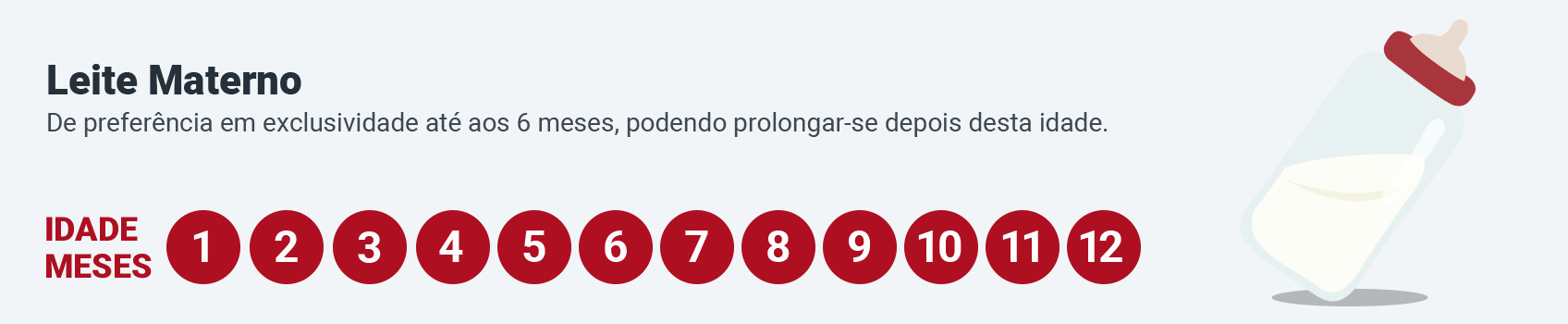 Leite <v-icon>mdi-iconName</v-icon>