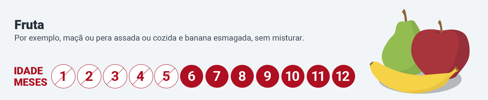 Fruta