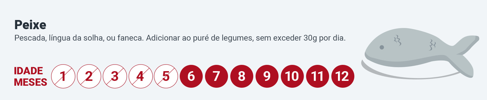 Peixe