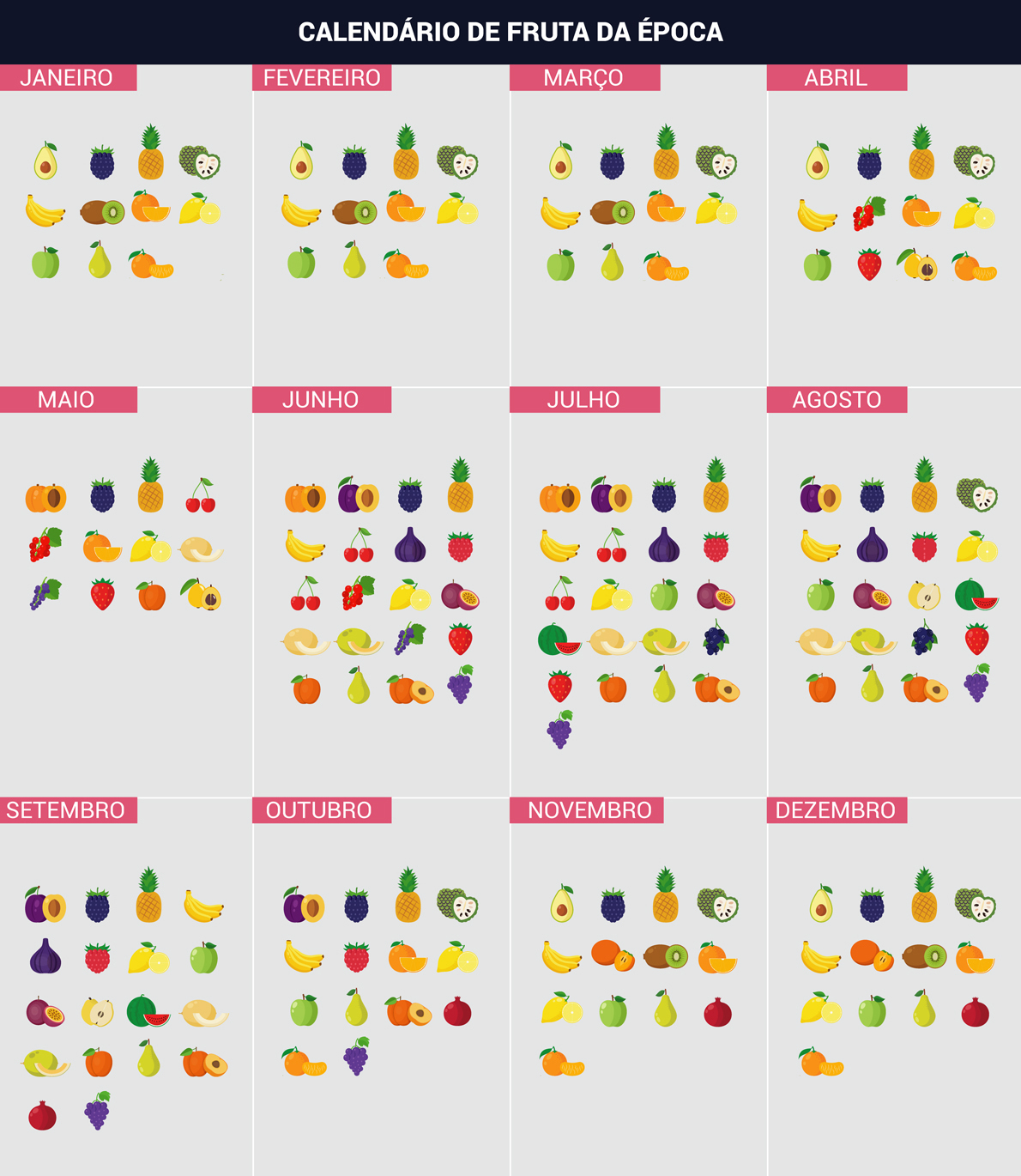 kiwis, bananas, mangas, tangerinas, morangos e mirtilos