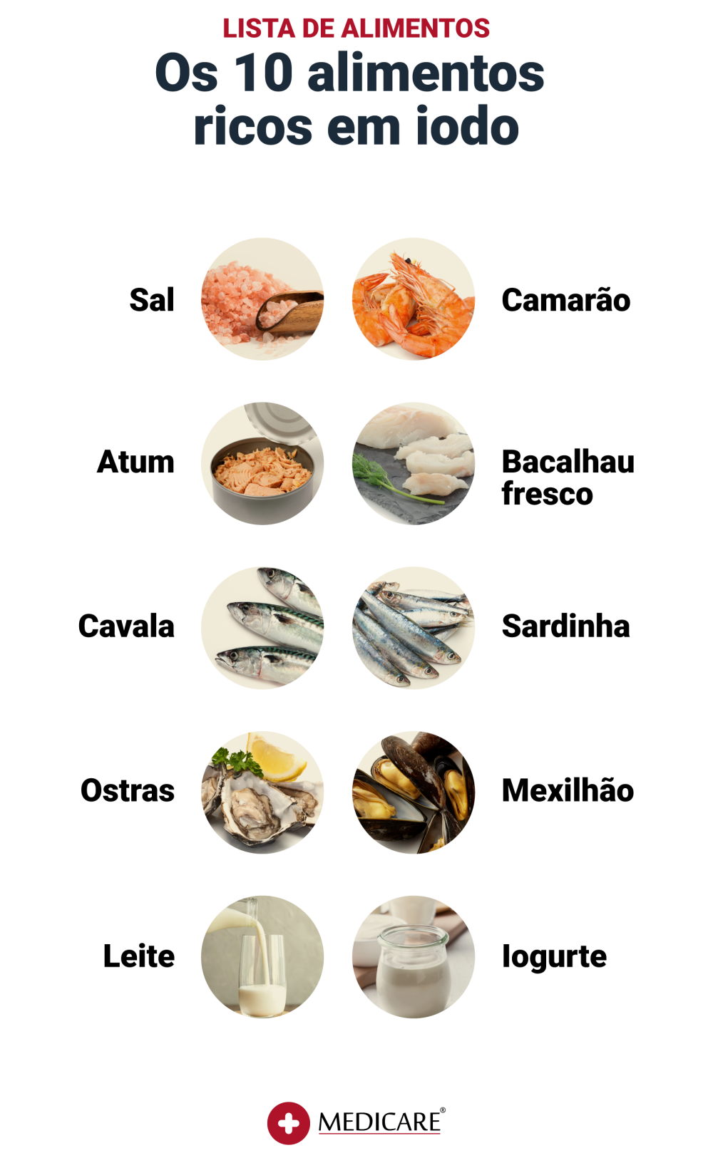 Lista de alimentos ricos em iodo