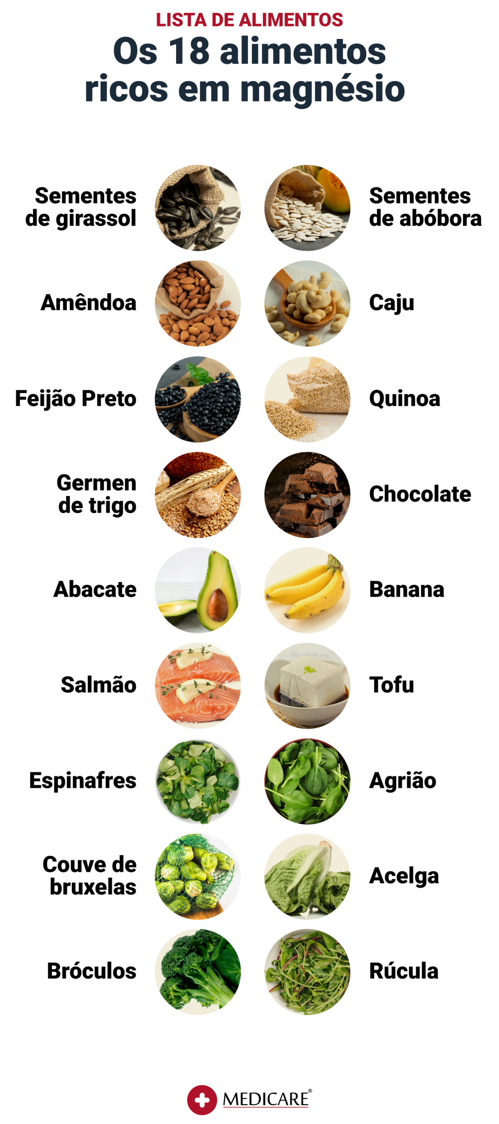 Lista de alimentos ricos em magnésio