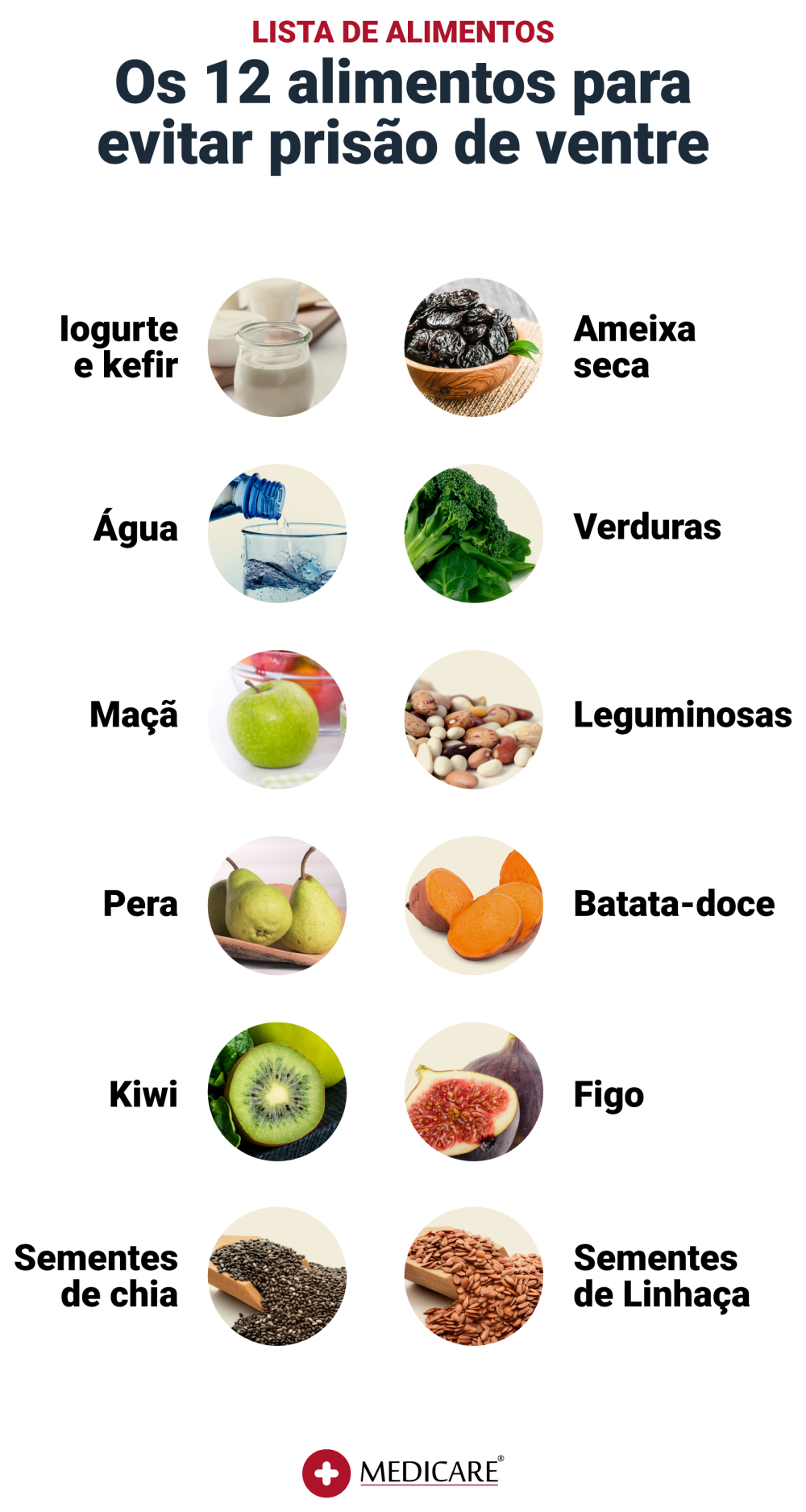 Lista alimentos para evitar prisão de ventre